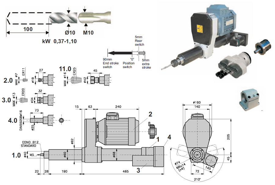 �ŷ�������׹�˿����ͷ