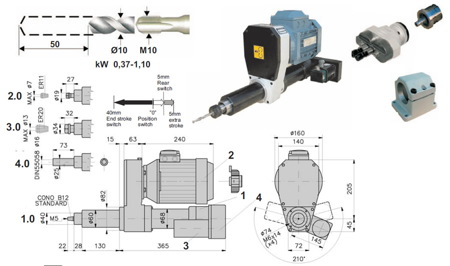 �ŷ�������׹�˿����ͷ