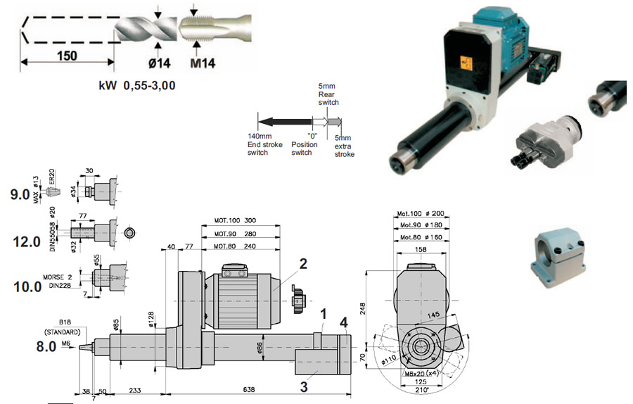 �ŷ�������׹�˿����ͷ