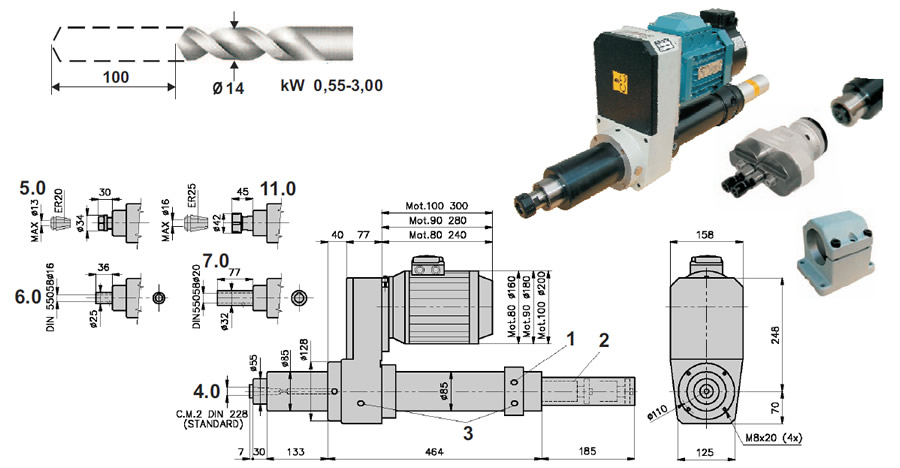 ��������ͷ