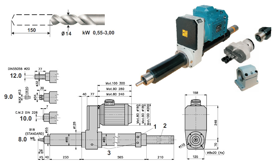 ��������ͷ