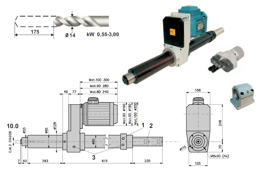 ��������ͷ