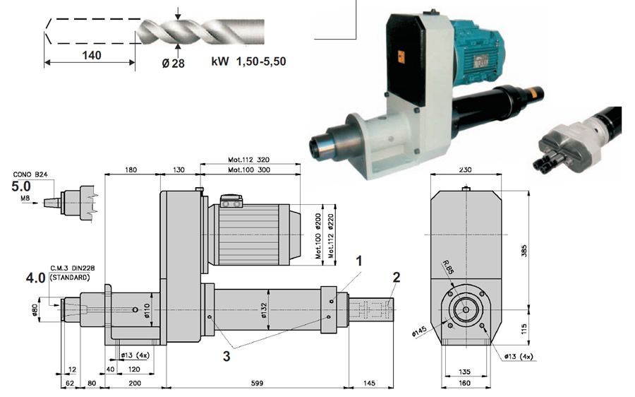 ��������ͷ