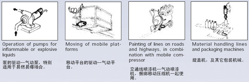 ��������Ӧ��