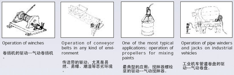 ��������Ӧ��